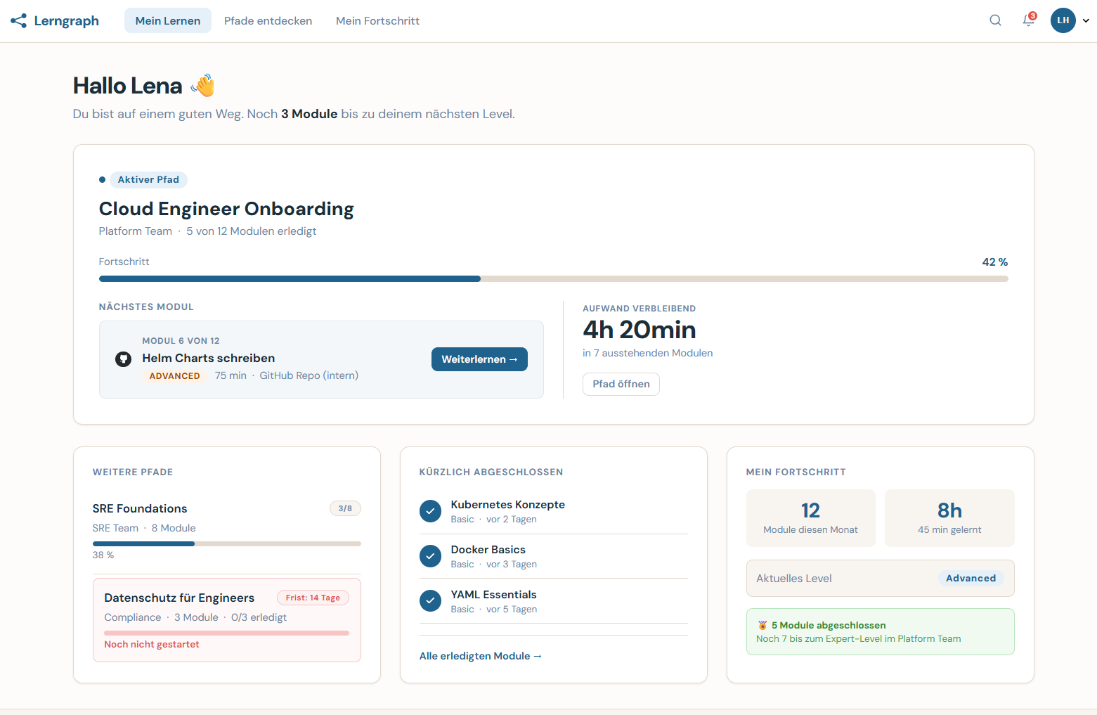 Caltrix Lerner-Dashboard mit aktivem Cloud-Engineer-Onboarding-Pfad und Fortschrittsanzeige