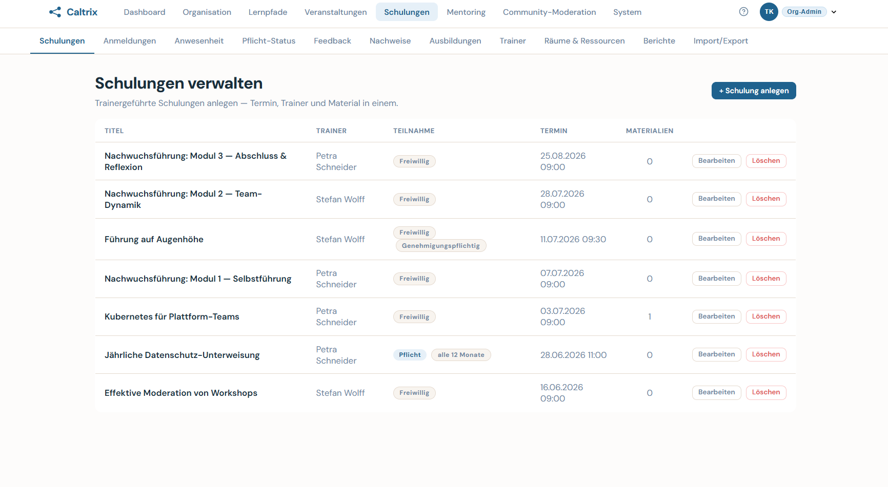 Caltrix Training Detail-Screenshot – Schulungen mit Trainerprofilen, Pflichtlogik, Zertifikaten und Feedback-Auswertung